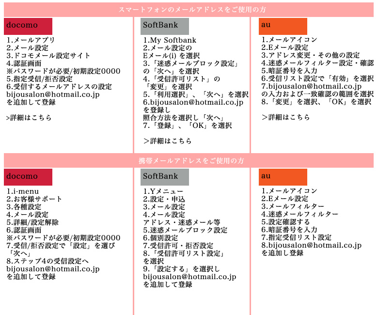 各種メール受信設定